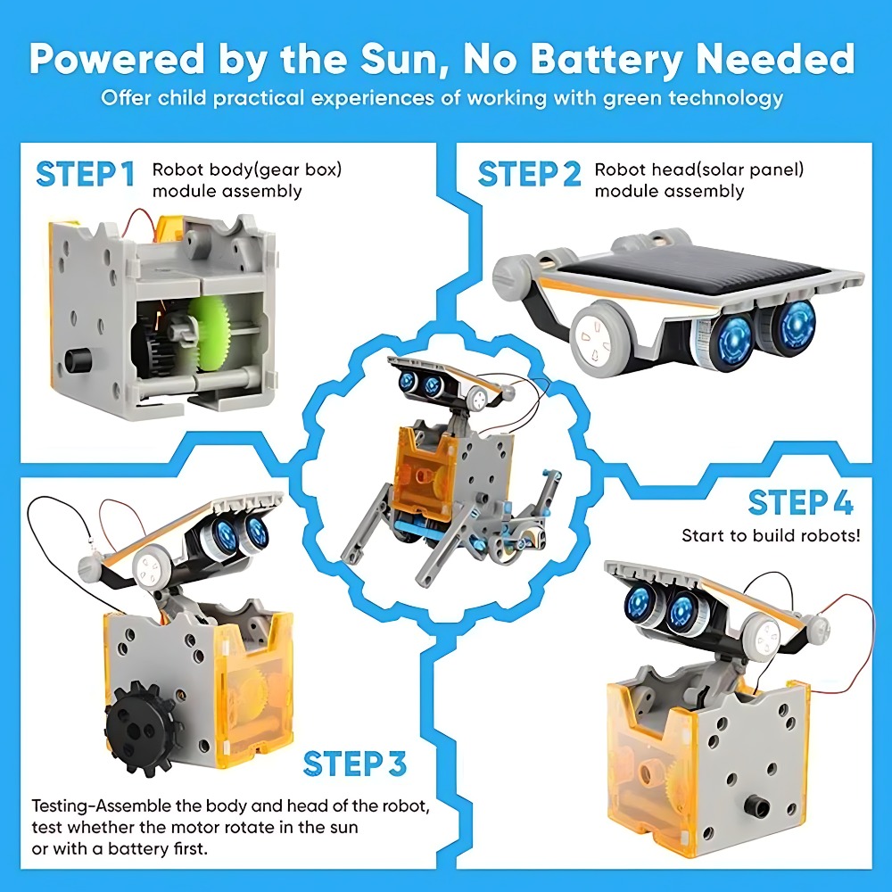 Blok Bangunan Robot Surya 12 I - Science Experiment Kit ulasan dan harga