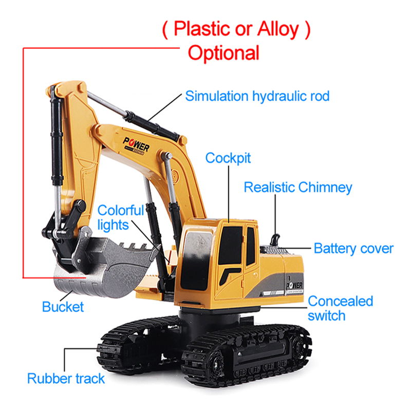 RC mainan mobil ekskavator 2.4 - Kids' Toys Channel ulasan dan harga